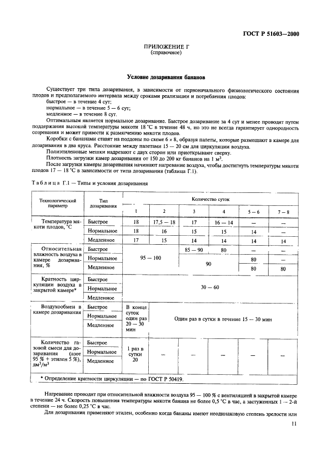 ГОСТ Р 51603-2000