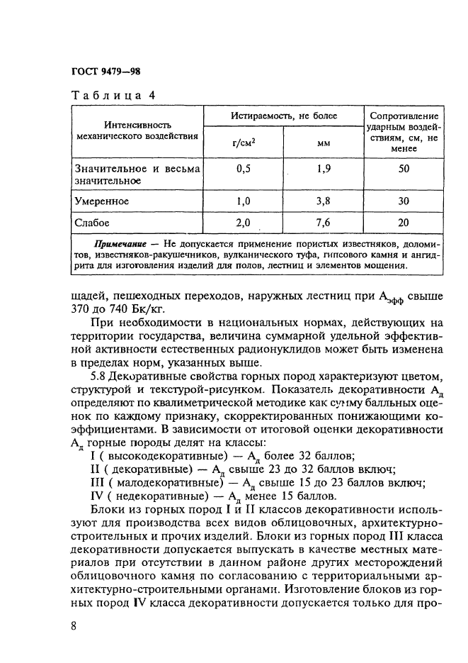 ГОСТ 9479-98