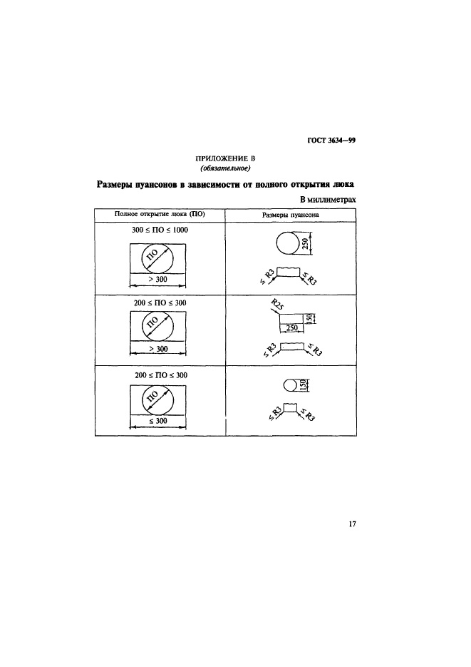 ГОСТ 3634-99