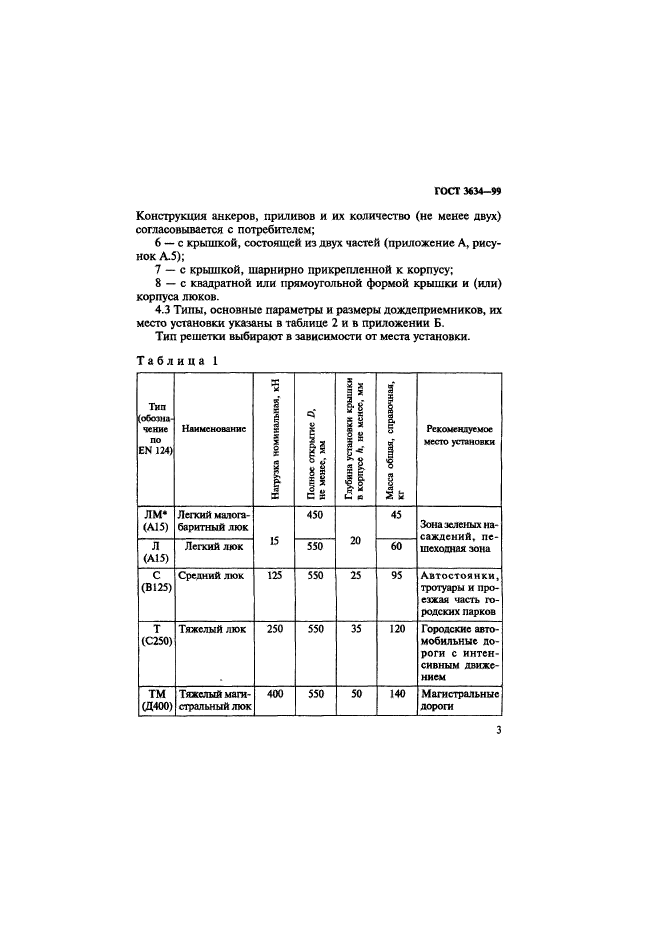 ГОСТ 3634-99