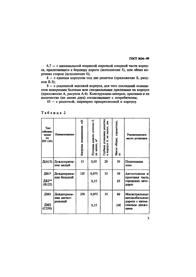 ГОСТ 3634-99