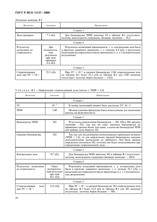 ГОСТ Р ИСО 11137-2000