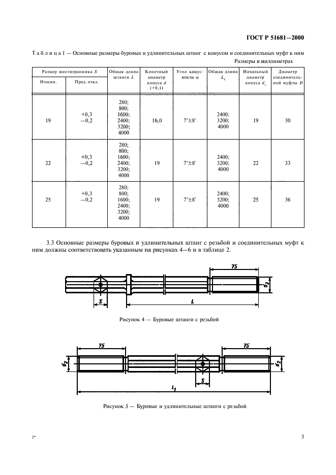 ГОСТ Р 51681-2000