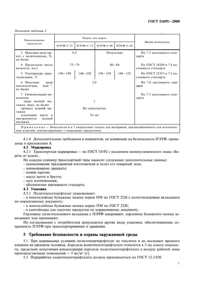 ГОСТ Р 51695-2000