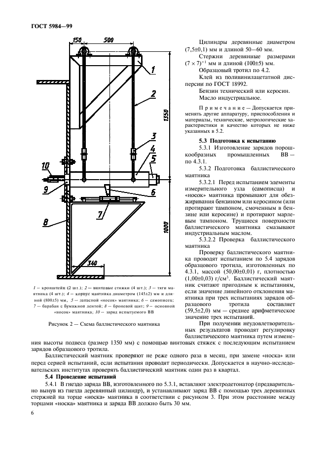 ГОСТ 5984-99