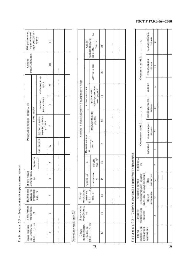 ГОСТ Р 17.0.0.06-2000