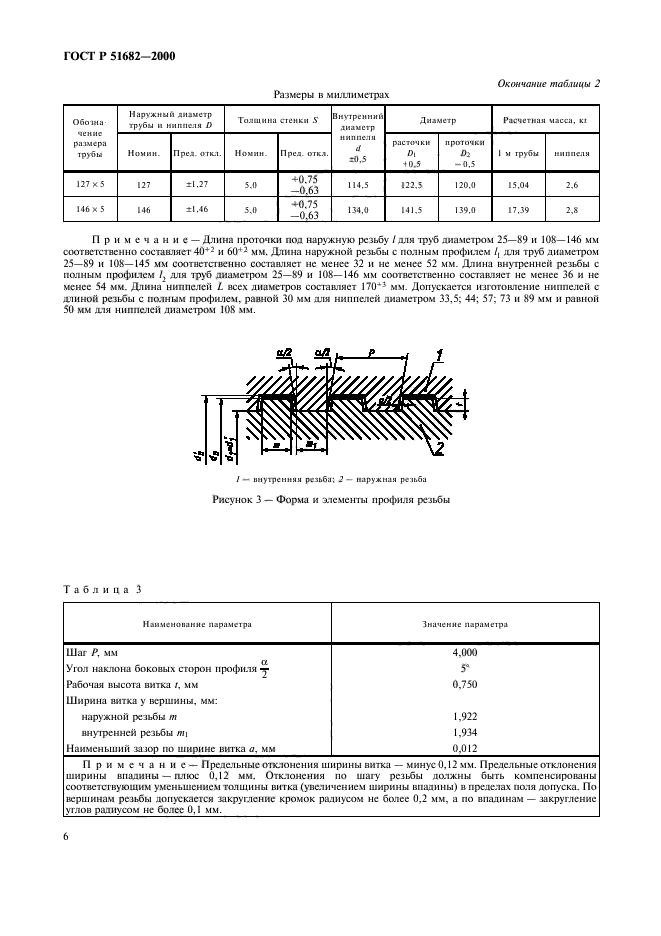 ГОСТ Р 51682-2000