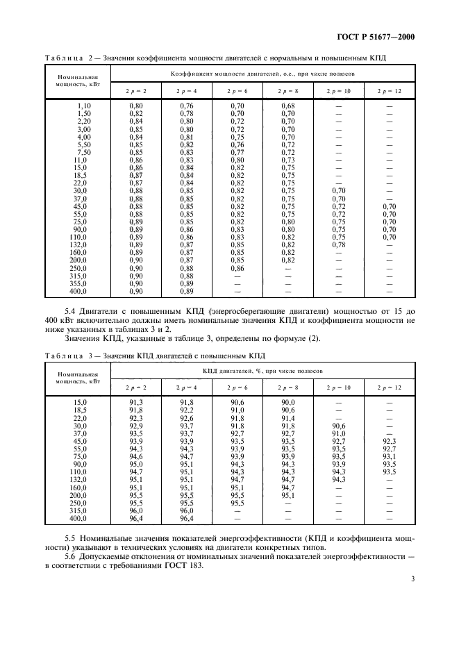 ГОСТ Р 51677-2000