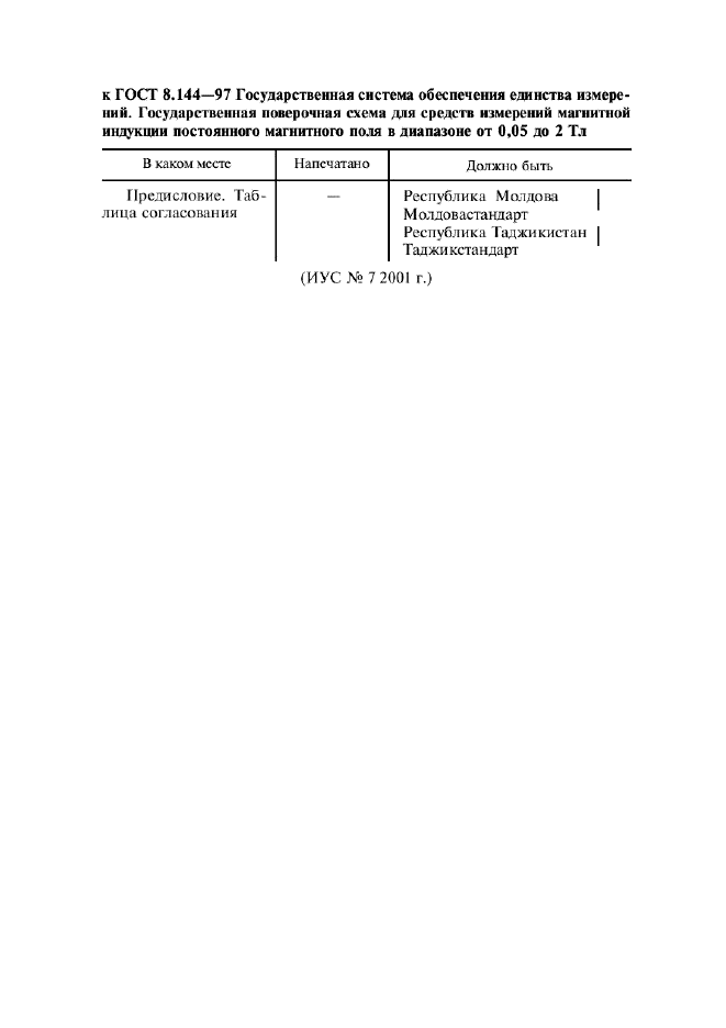 ГОСТ 8.144-97