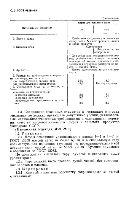 ГОСТ 6828-89