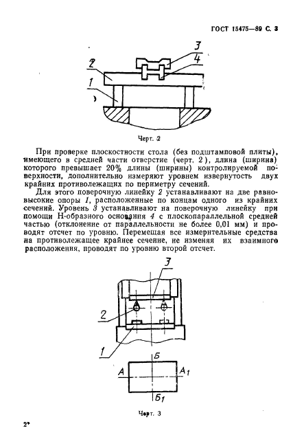 ГОСТ 15475-89