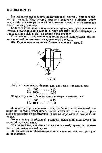 ГОСТ 15475-89