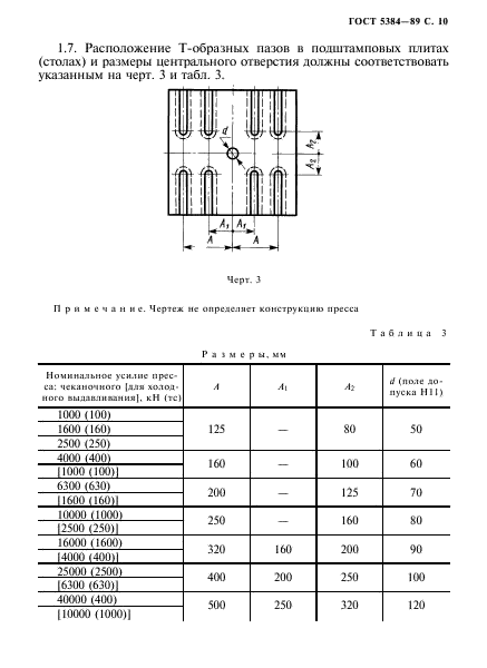 ГОСТ 5384-89