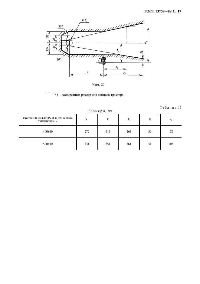 ГОСТ 13758-89