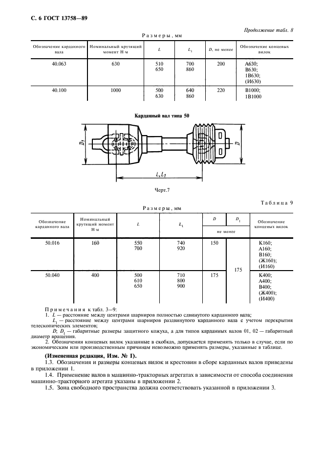 ГОСТ 13758-89