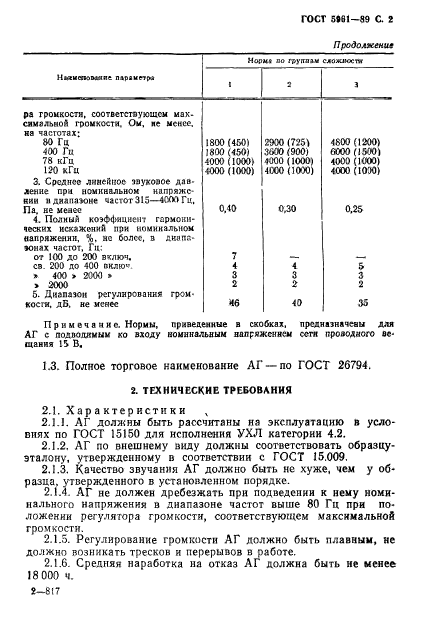 ГОСТ 5961-89