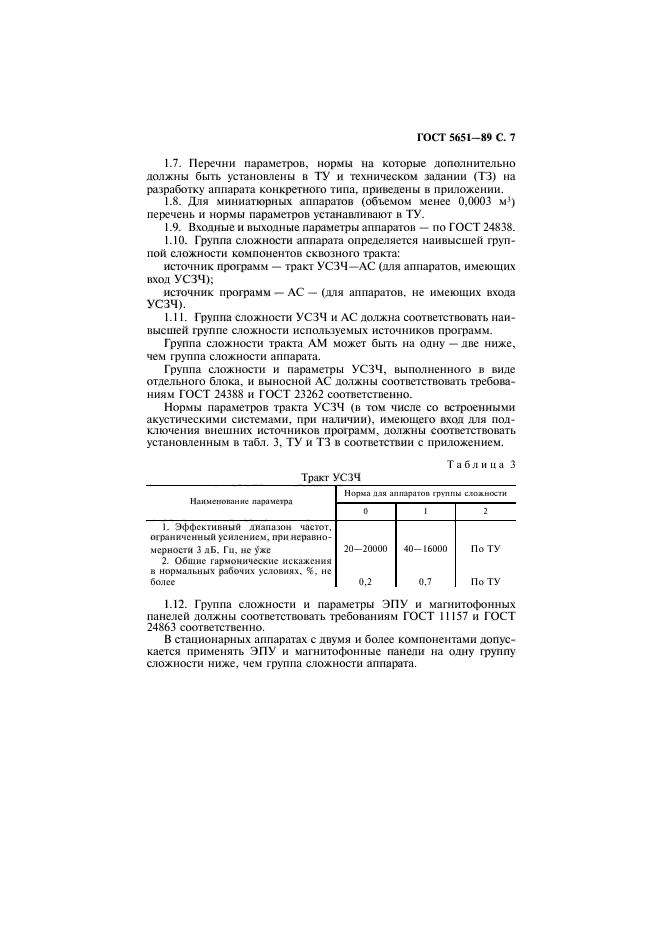 ГОСТ 5651-89