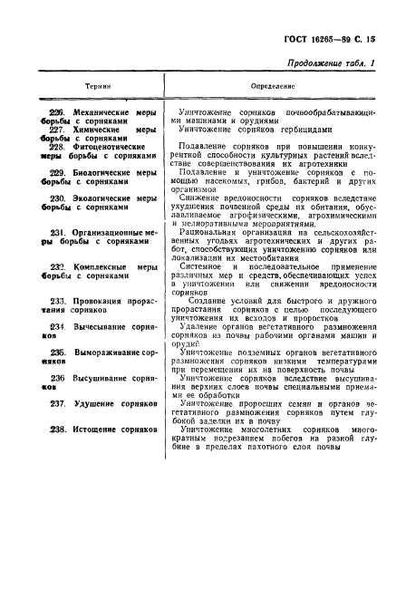 ГОСТ 16265-89