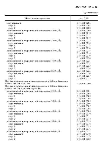 ГОСТ 7730-89