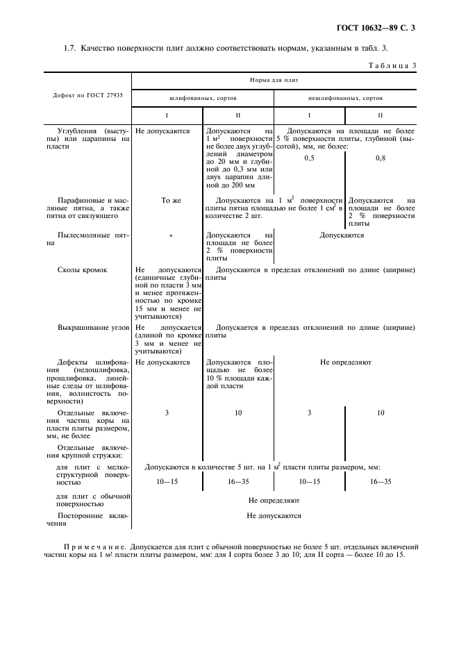 ГОСТ 10632-89