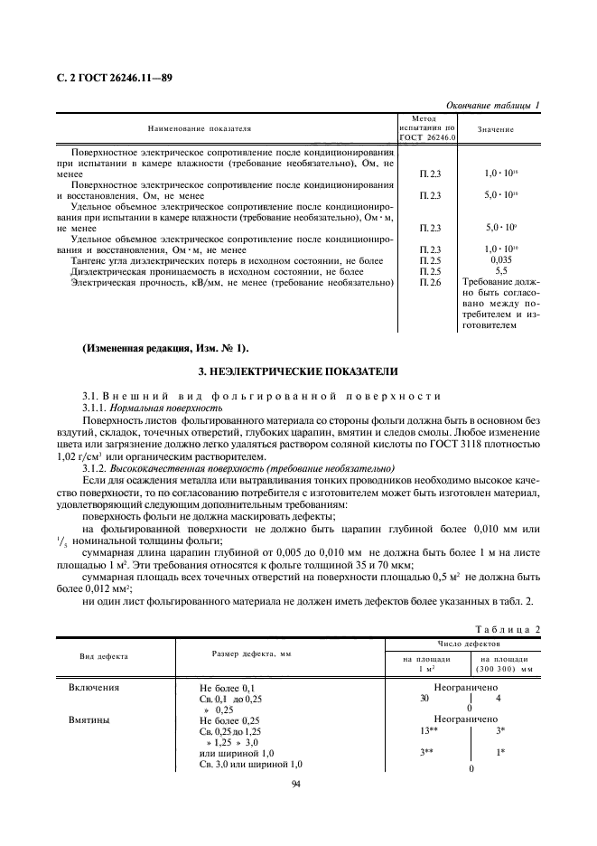 ГОСТ 26246.11-89