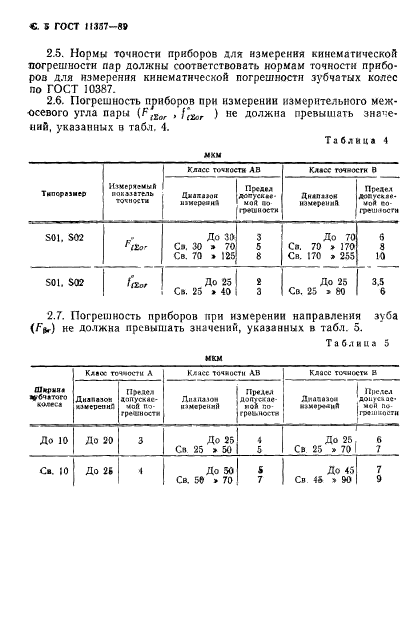 ГОСТ 11357-89