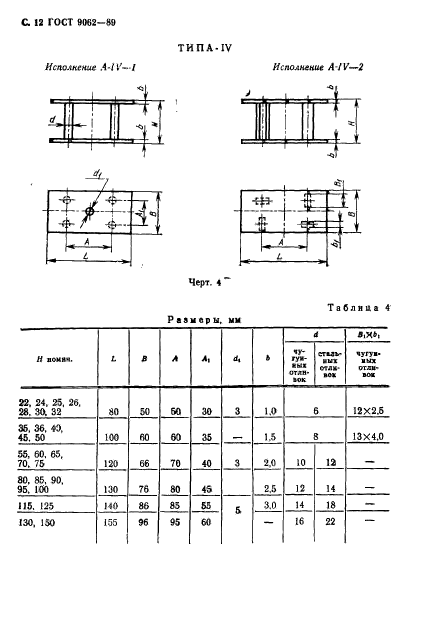 ГОСТ 9062-89