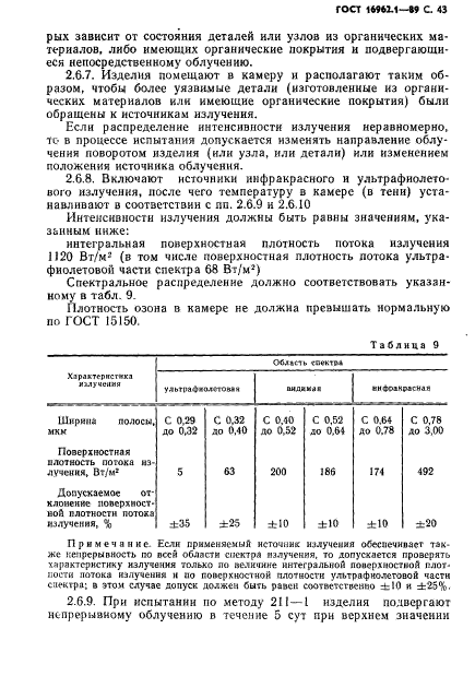 ГОСТ 16962.1-89