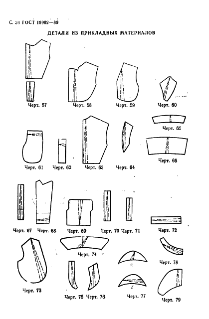 ГОСТ 19902-89