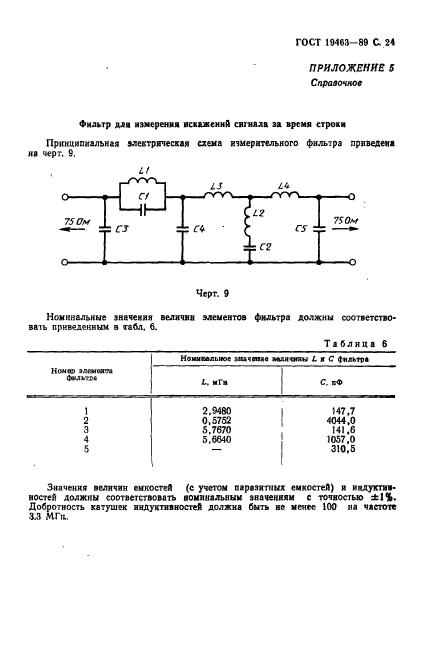 ГОСТ 19463-89