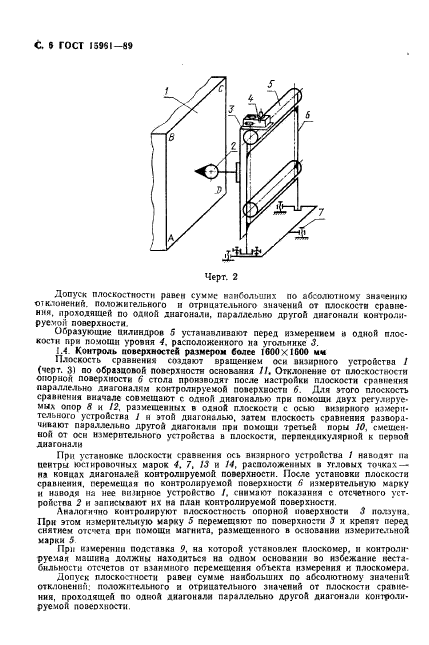 ГОСТ 15961-89