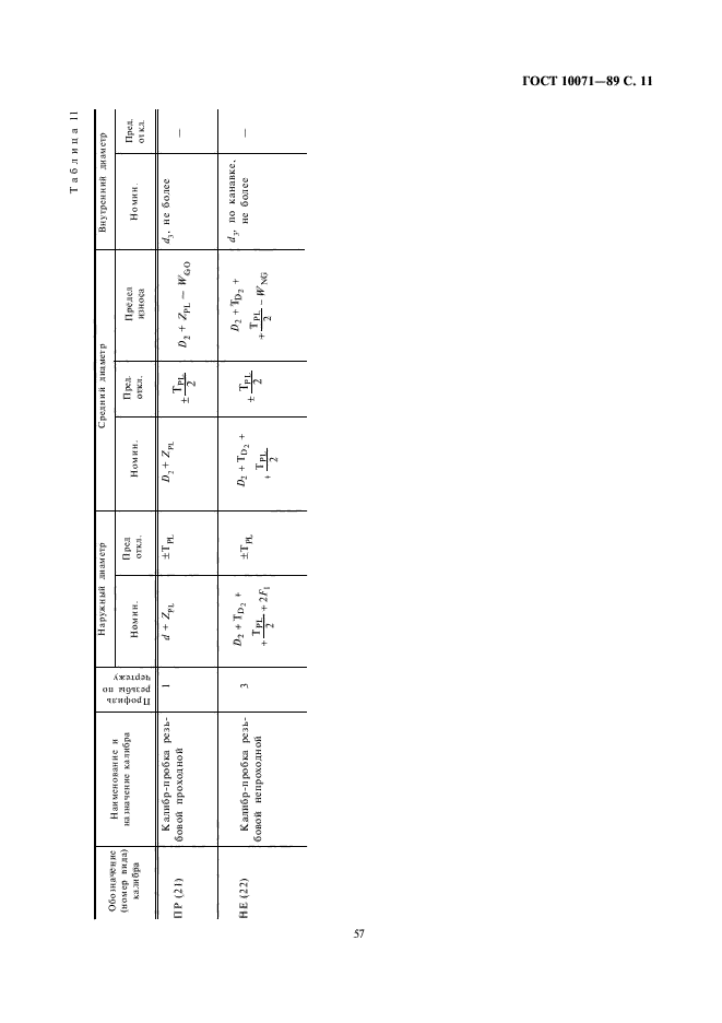 ГОСТ 10071-89