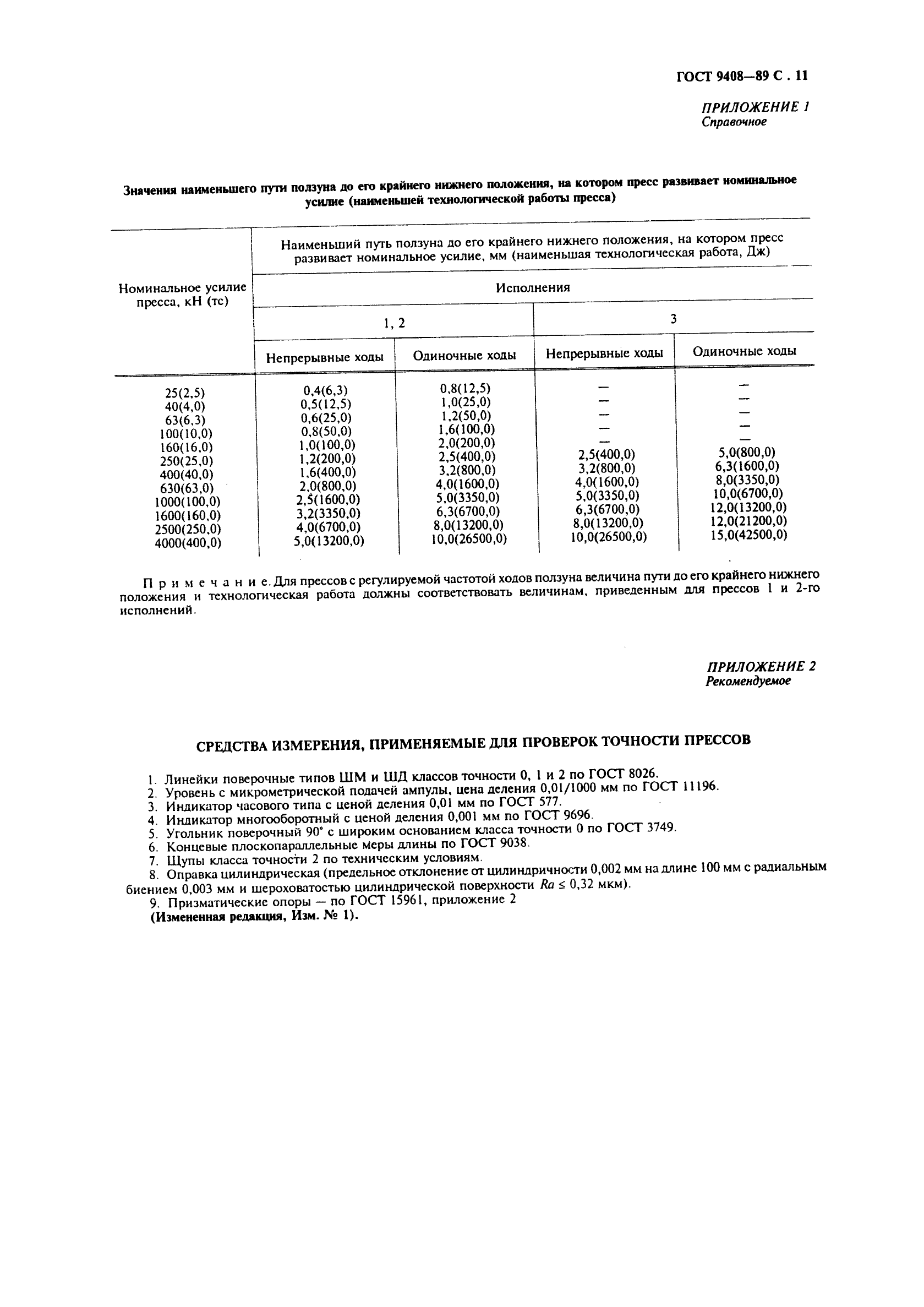 ГОСТ 9408-89