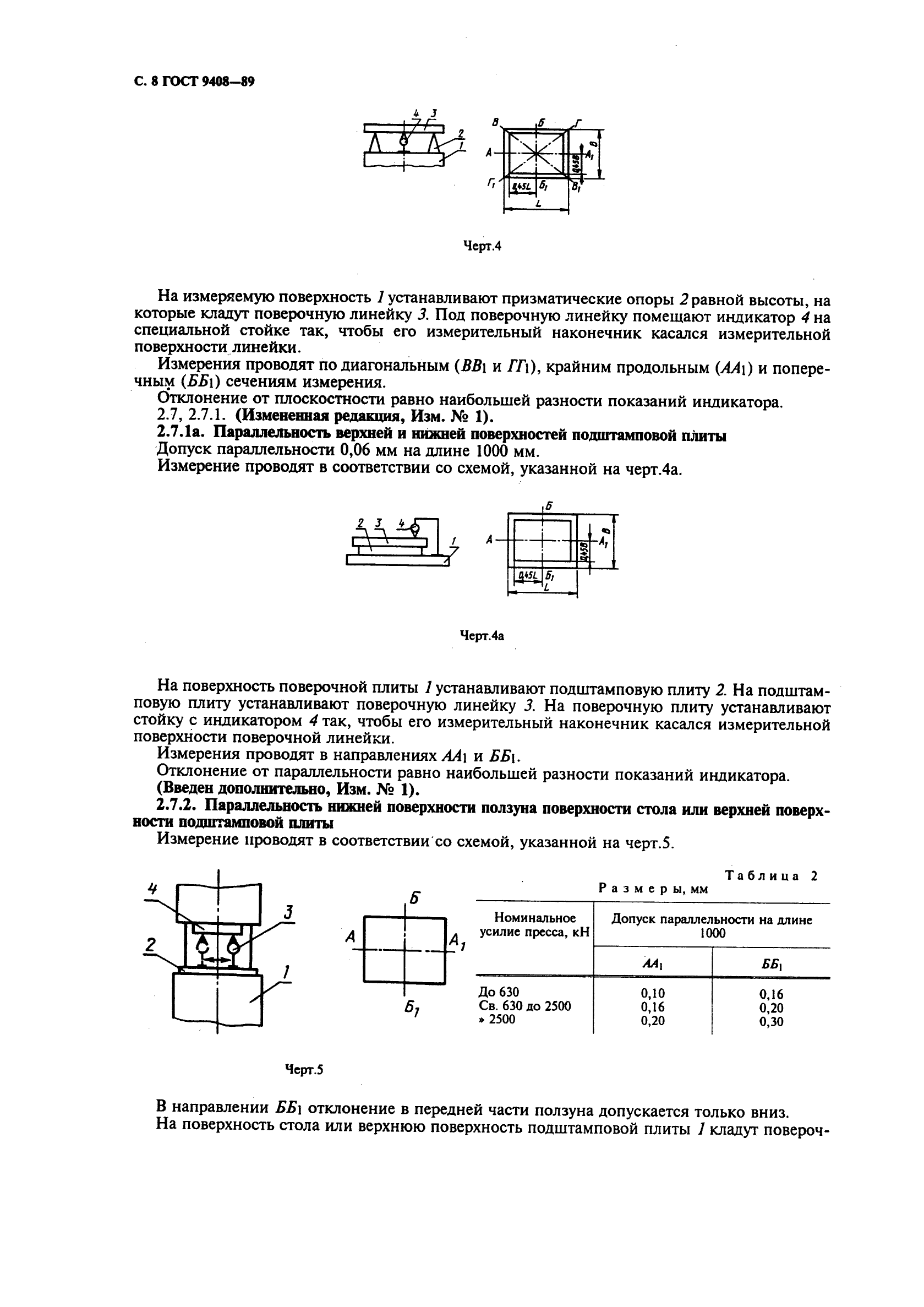 ГОСТ 9408-89