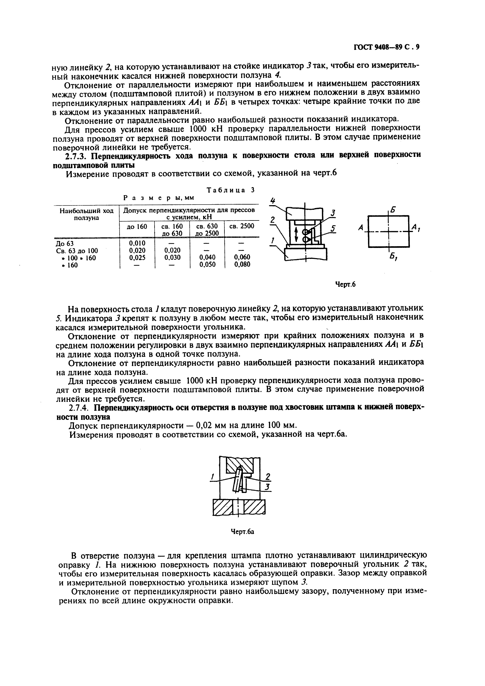 ГОСТ 9408-89