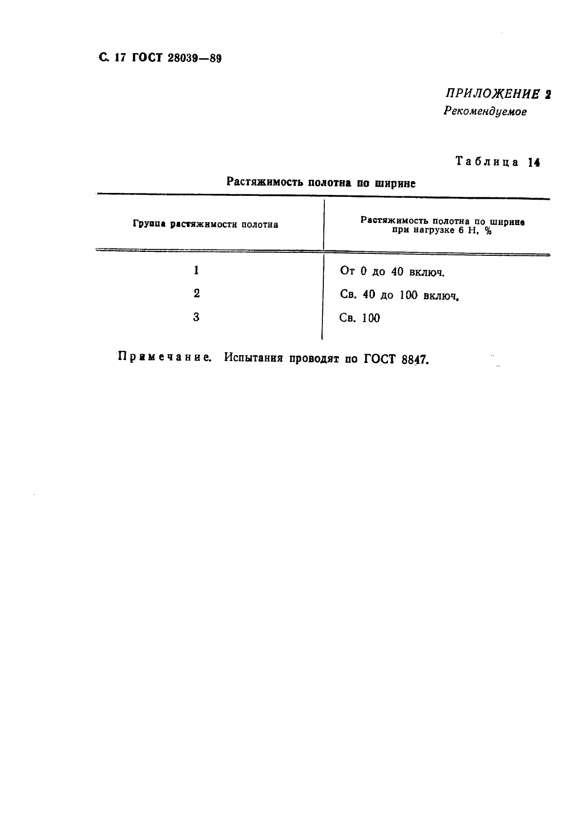 ГОСТ 28039-89