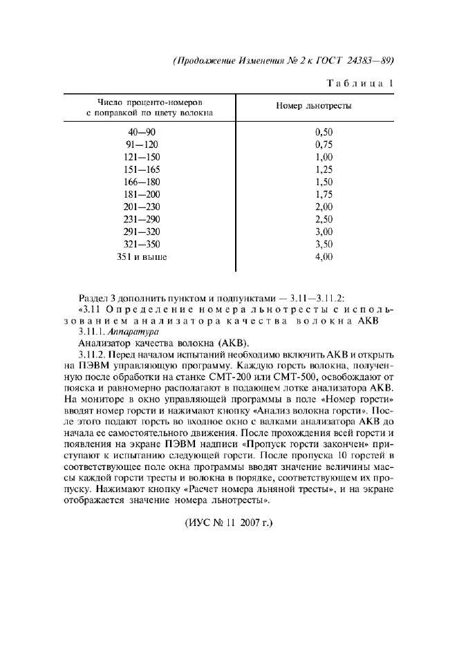 ГОСТ 24383-89