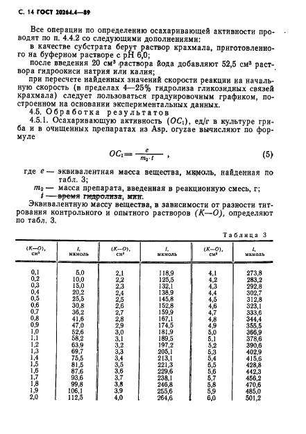 ГОСТ 20264.4-89