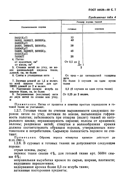 ГОСТ 16428-89