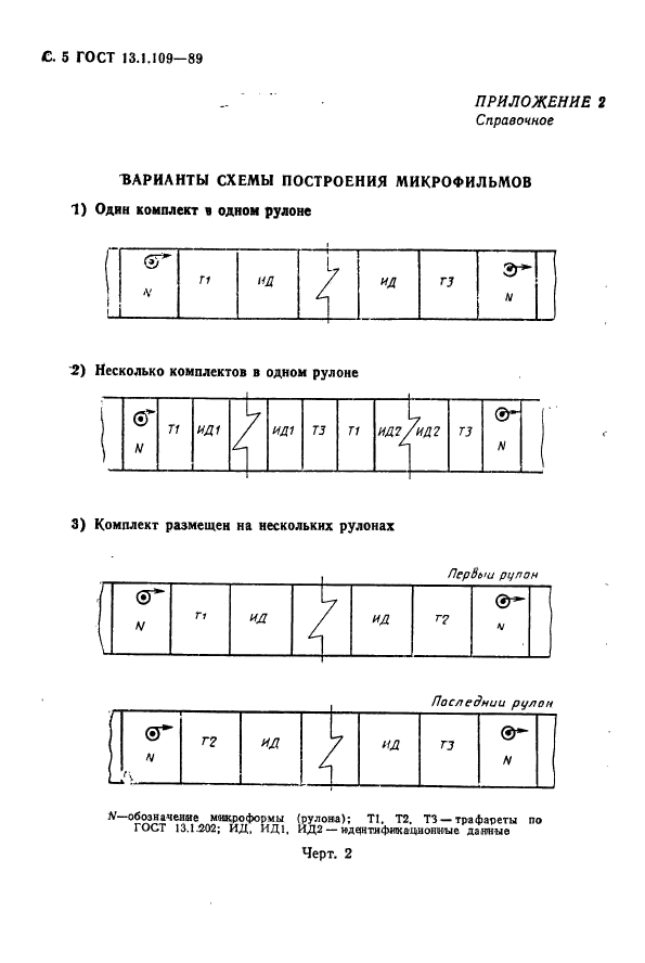 ГОСТ 13.1.109-89