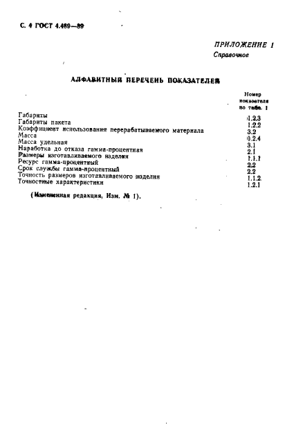 ГОСТ 4.489-89