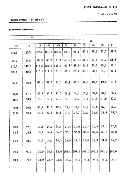 ГОСТ 26456.0-89