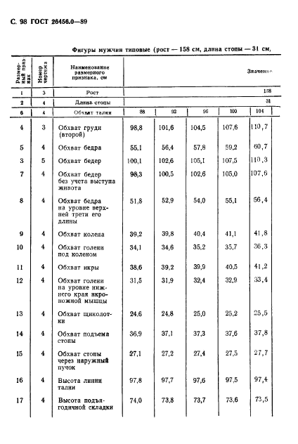 ГОСТ 26456.0-89