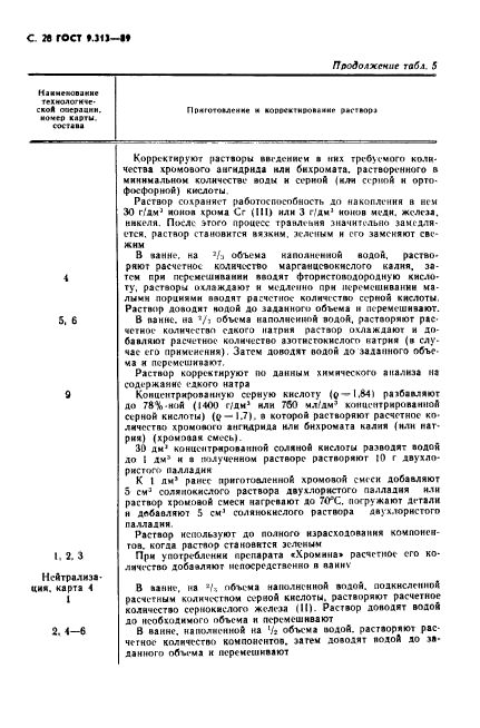 ГОСТ 9.313-89