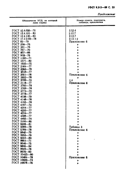 ГОСТ 9.313-89