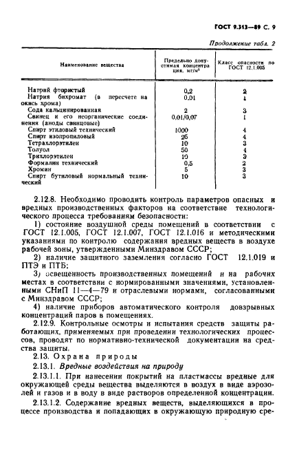 ГОСТ 9.313-89