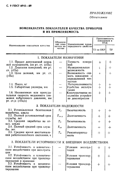 ГОСТ 6915-89