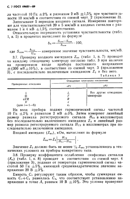 ГОСТ 19687-89