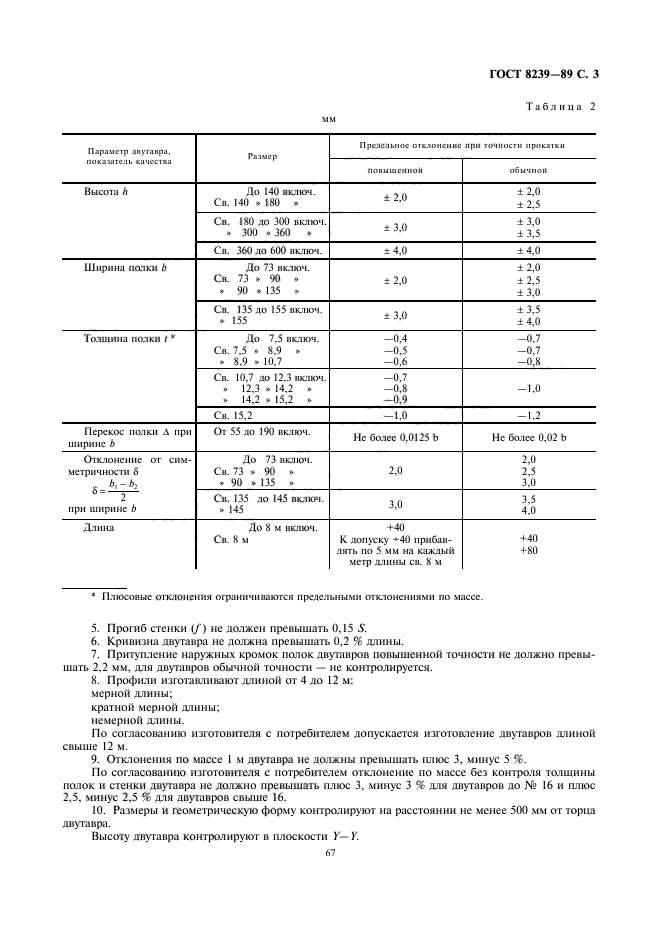 ГОСТ 8239-89