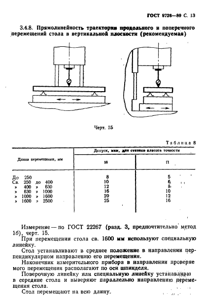 ГОСТ 9726-89